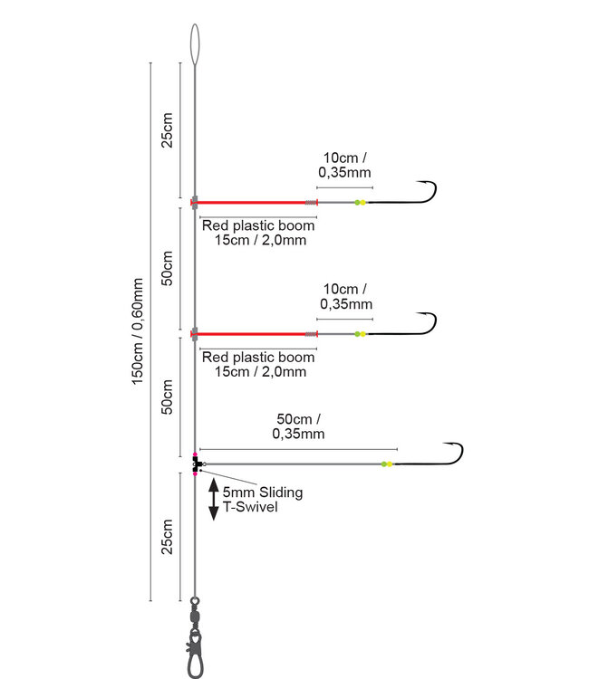 SPRO SPRO  28 SALT RIG PLASTIC SPECIALIST