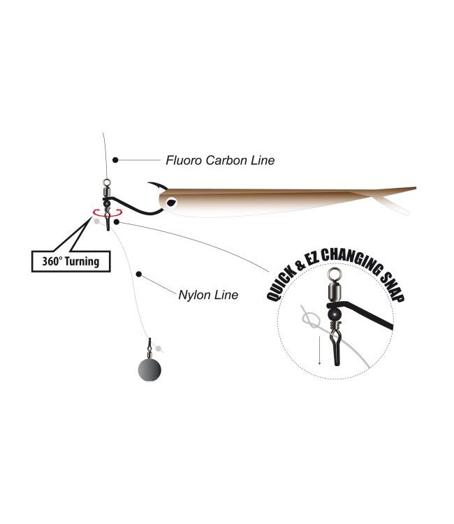 Gamakatsu GAMAKATSU  SWIVEL SHOT HOOKS BLACK