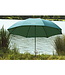 DAM DAM ICONIC UMBRELLA 220/260/300