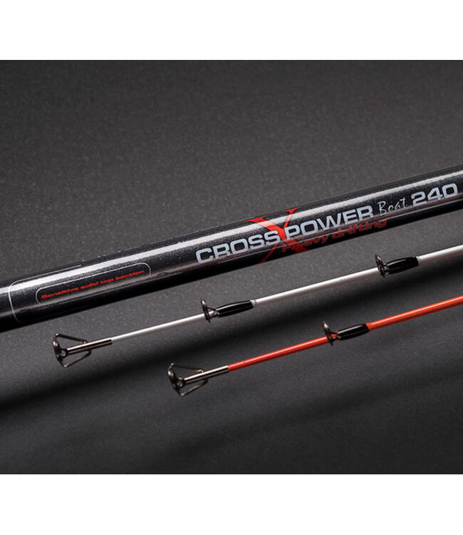 Cinnetic CINNETIC Cross Power Boat Hengel