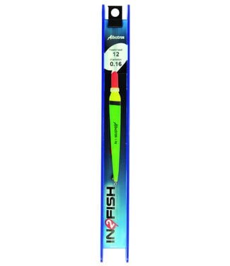 Albatros  ALBATROS IN2FISH TR1 Tuig 1,0g 9cm
