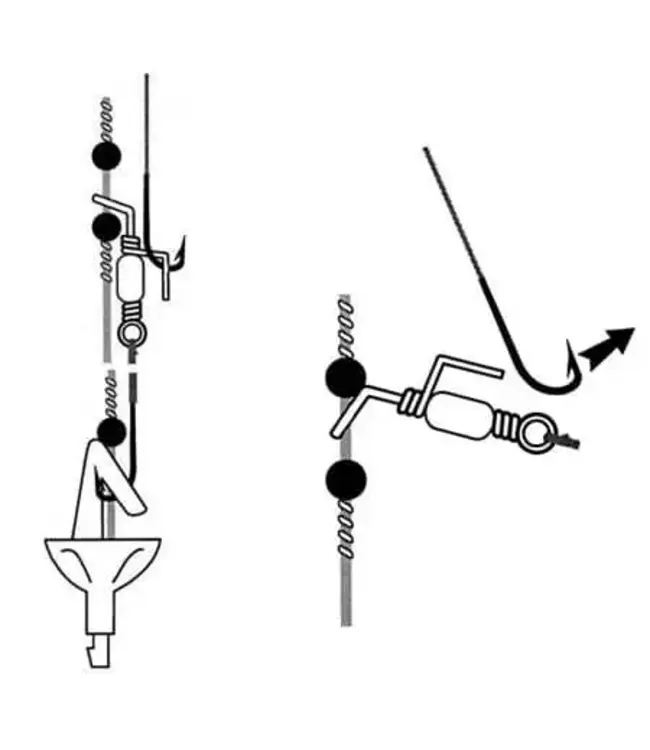 BREAKAWAY BREAKAWAY Cascade Swivel 10 Stuks