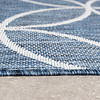Tapis d'extérieur géométrique – Faro Ripple Blue - thumbnail 5