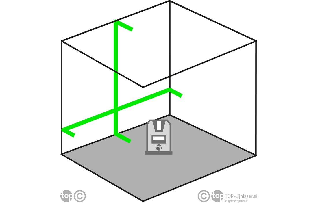 X1H HOME Kruislijnlaser Groen