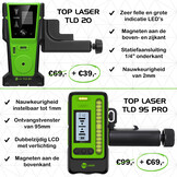 X4DS SEMI 4x360° 4D Lijnlaser Groen