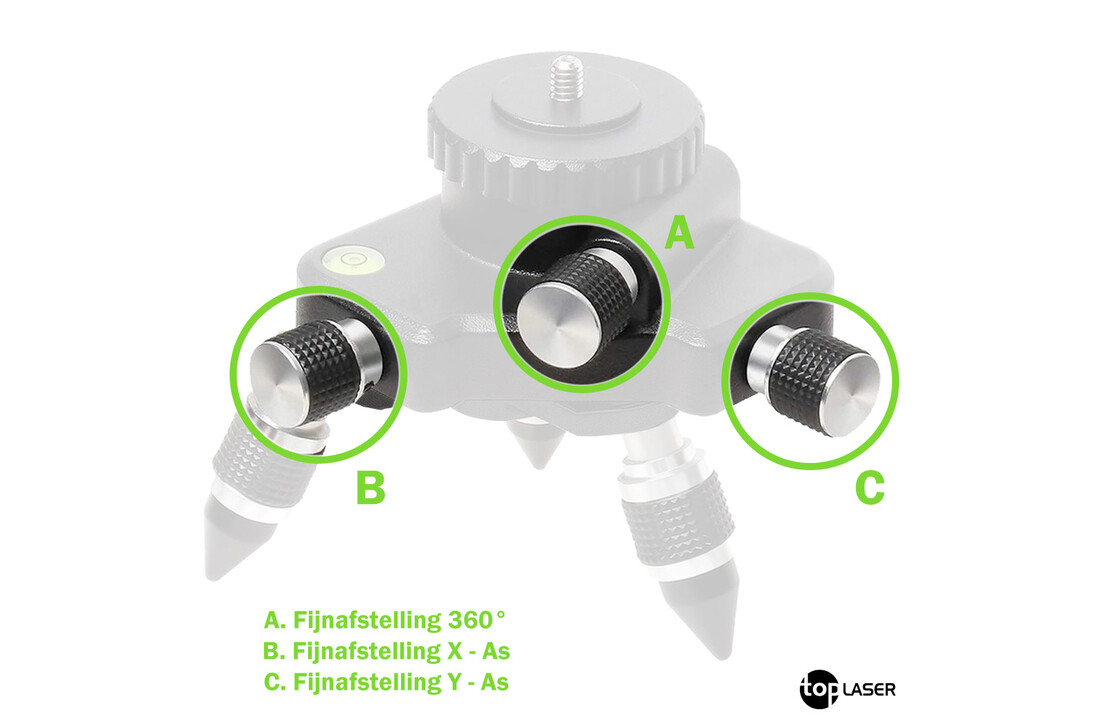 TLA-360 Adapter voor Fijnafstelling