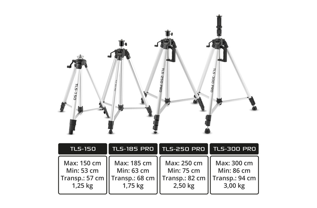 X3DP PRO 3x360° 3D Lijnlaser Groen