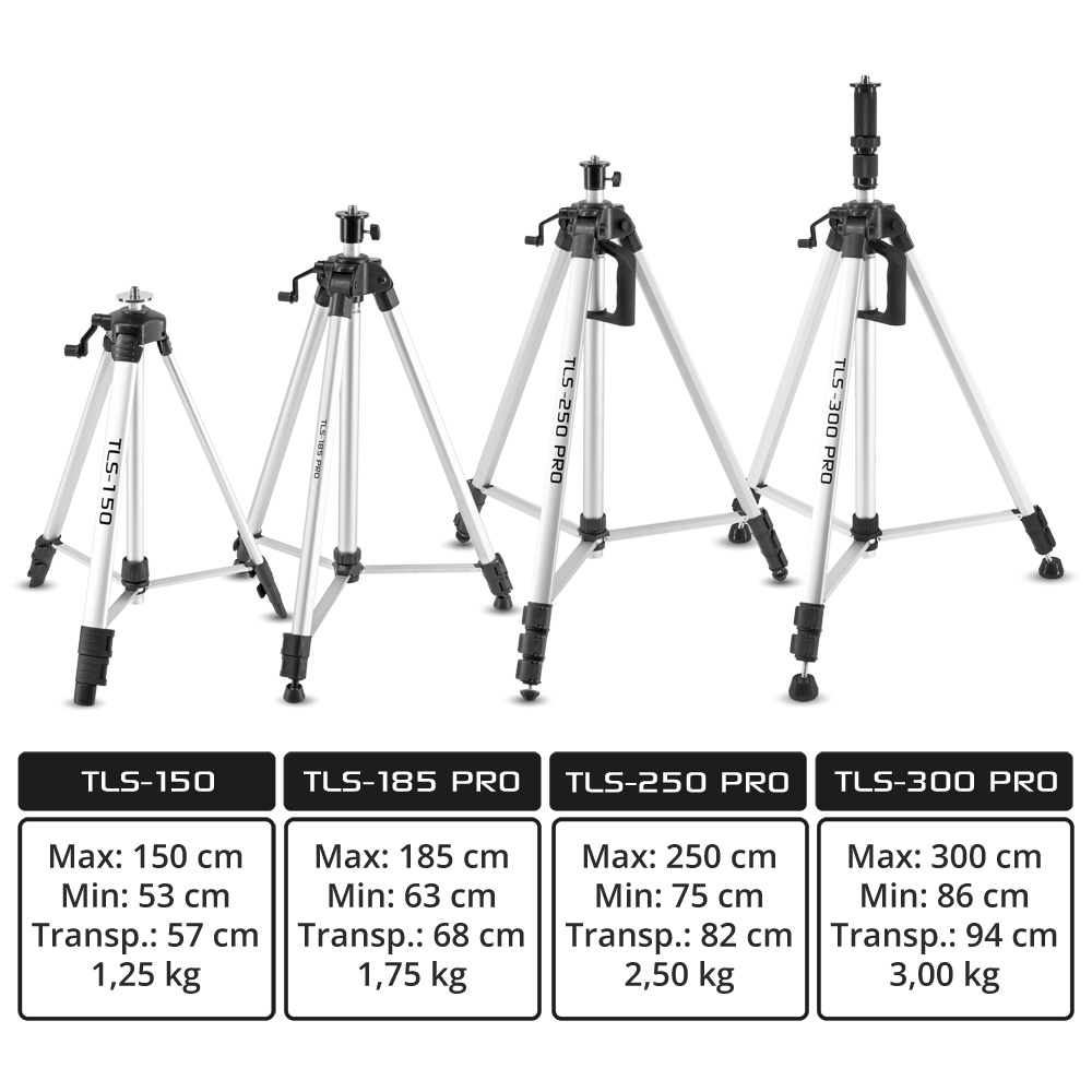 X3DP PRO 3x360° 3D Lijnlaser Groen