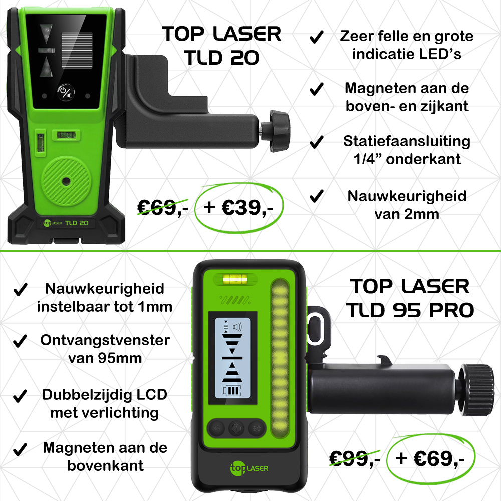 X3DP PRO 3x360° 3D Lijnlaser Groen