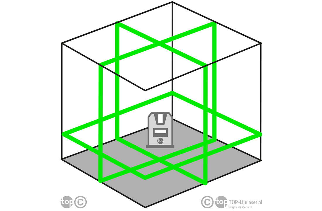 X3DP PRO 3x360° 3D Lijnlaser Groen