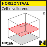 NL300R Bouwlaser Horizontaal