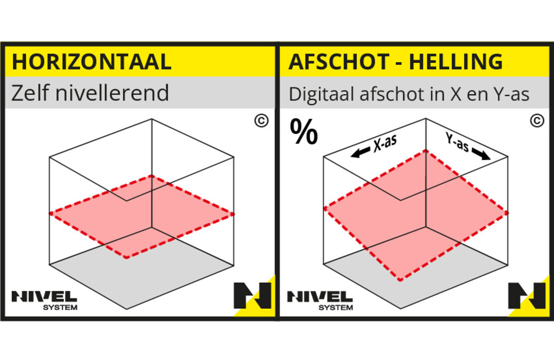 NL340R Afschotlaser Horizontaal