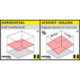 NL340R Afschotlaser Horizontaal