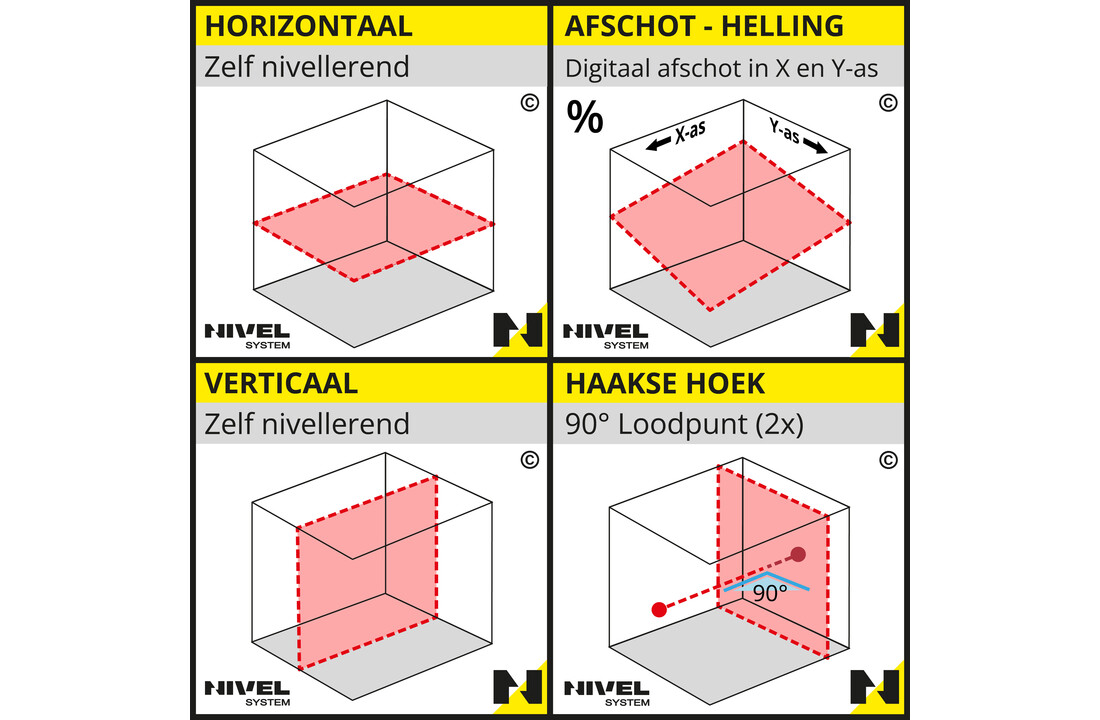 NL640R Digitaal Afschotlaser