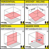 NL640R Digitaal Afschotlaser