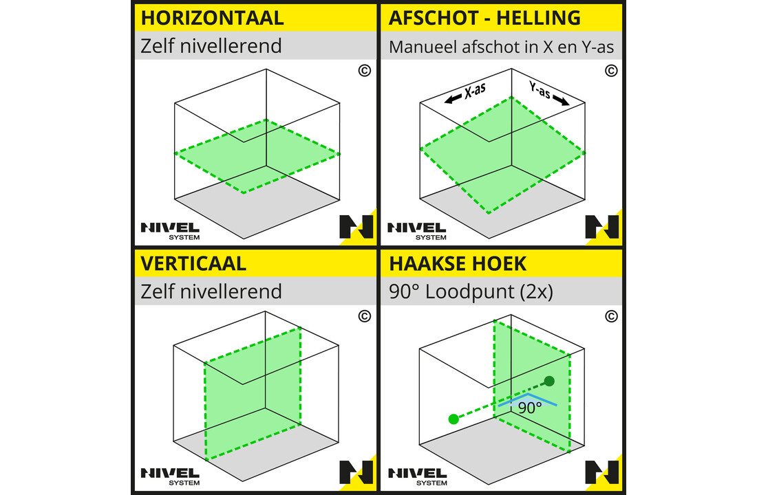 NL620G Bouwlaser Groen Horizontaal/Verticaal + Afschot