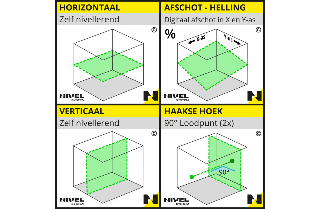 NL740G Afschotlaser Groen Auto-Alignment