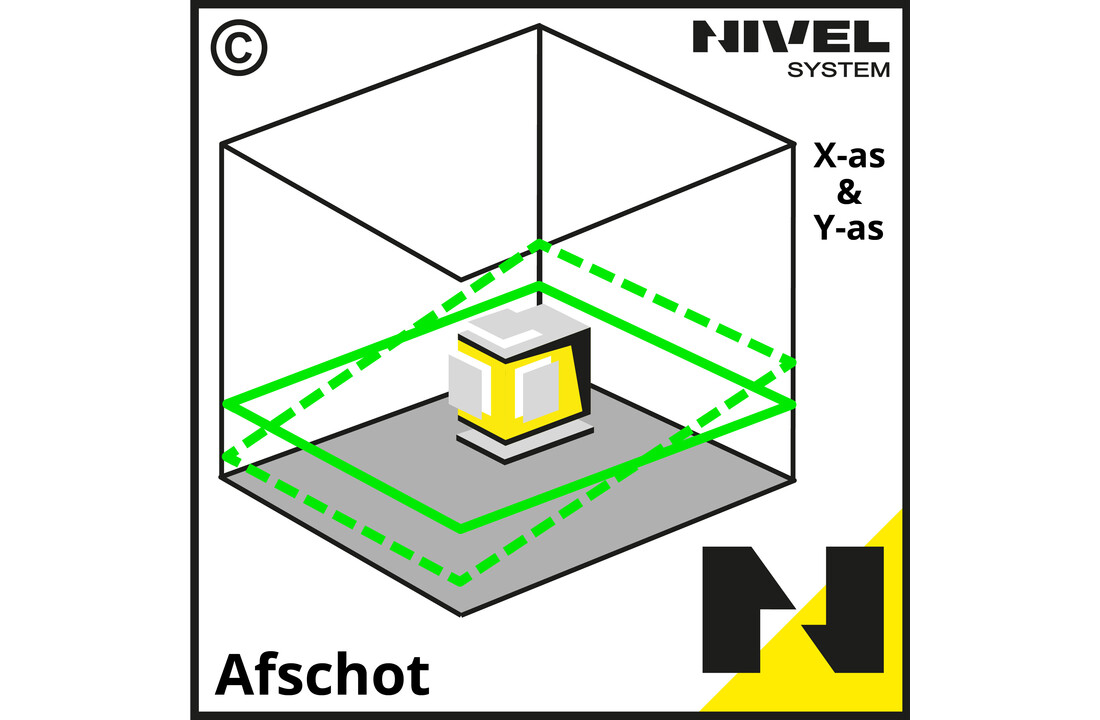 CL5G 4x360° Elektronische Lijnlaser Groen