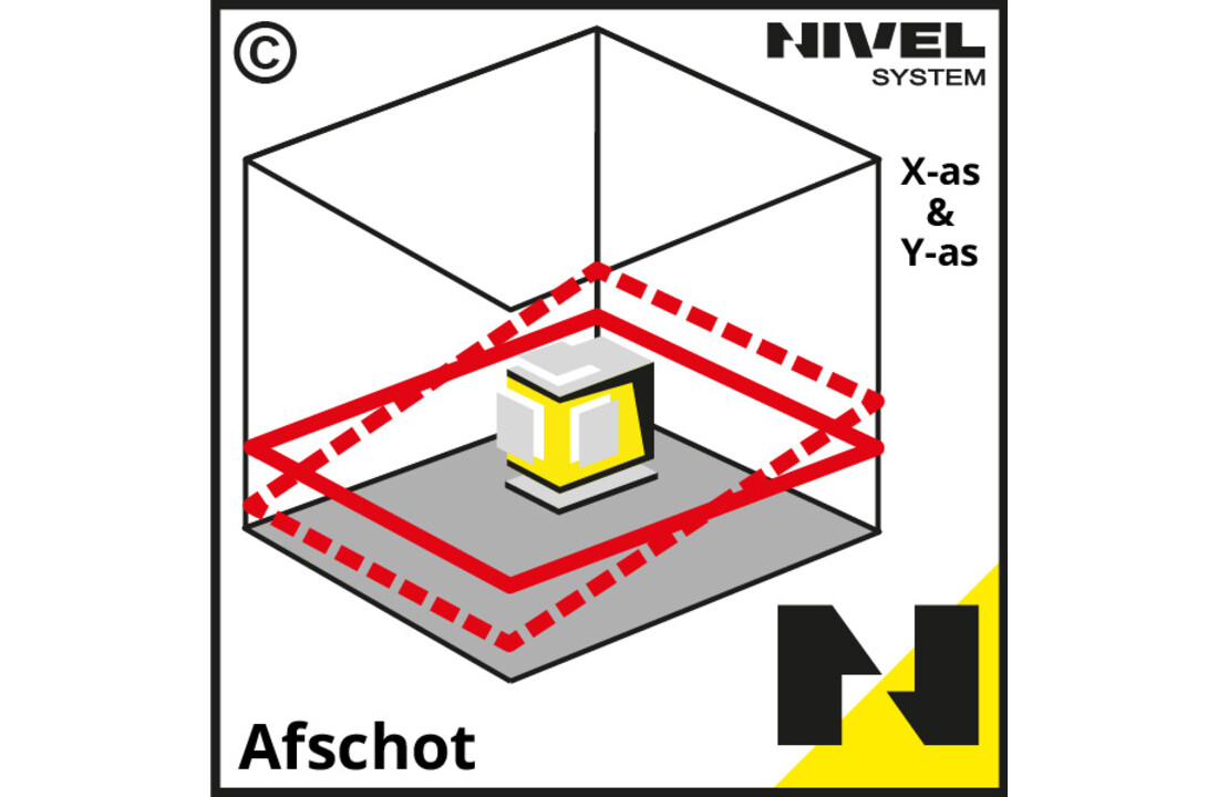 CL5R 4x360° Elektronische Lijnlaser Rood