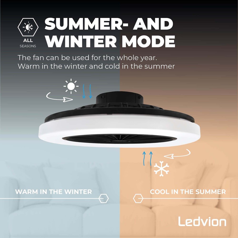Ledvion LED Ceiling Fan With Lights - Dimmable - Smart - Modern - Black - With Remote Control