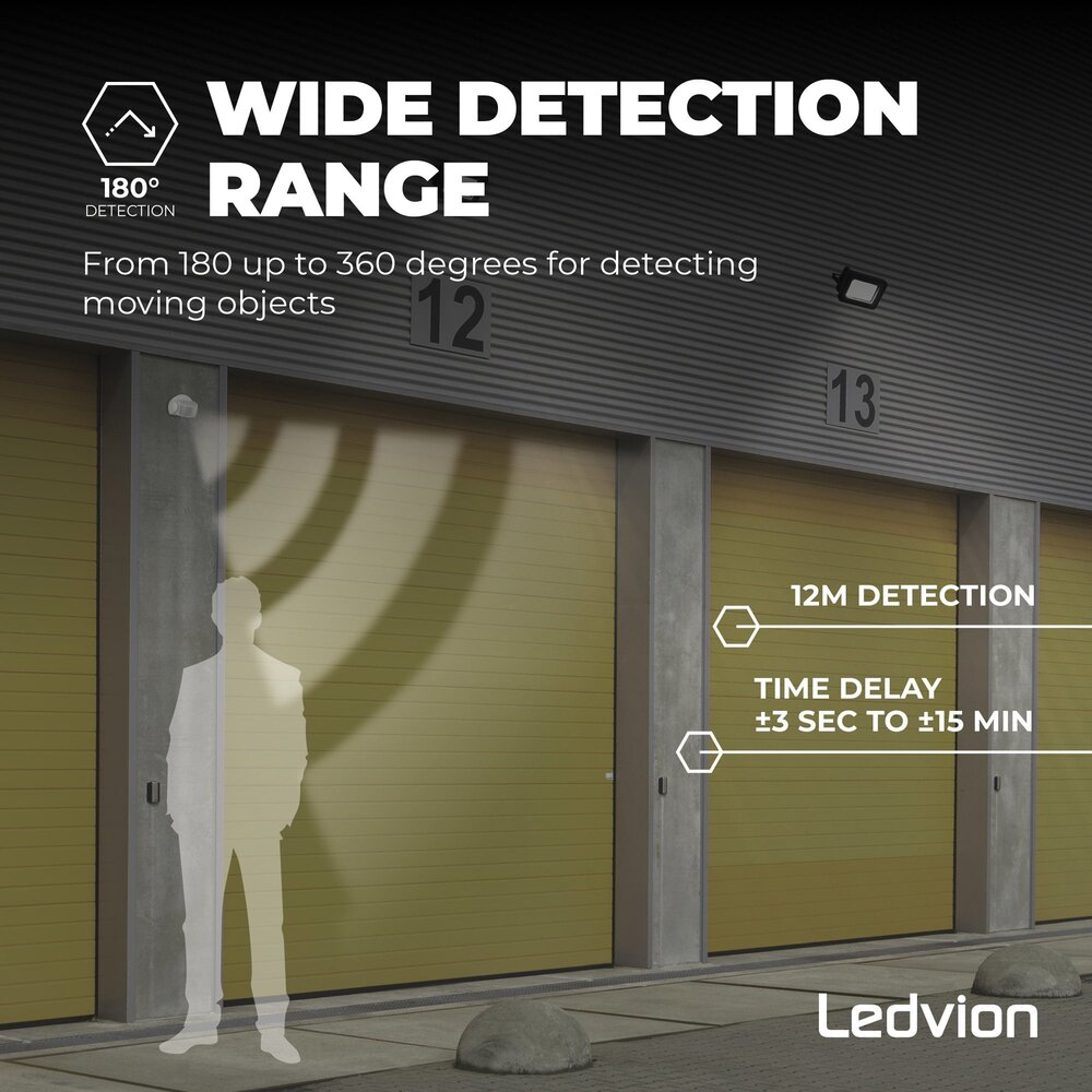 Ledvion White Surface Mounted Motion Sensor 180° With Dusk to dawn Switch 12M Range Max. 600W IP65