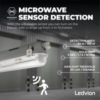 Ledvion 4ft LED Batten with PIR Sensor - T8 Fixture - IP65 - Single - Non Corrosive - Suitable for 1x LED Tube