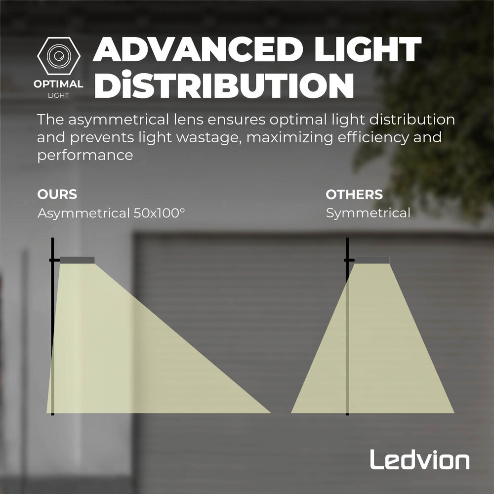 Ledvion LED Floodlight 50W – Philips Lumileds - 6000K - 6750 Lumen – Asymmetrical - 5 Year warranty