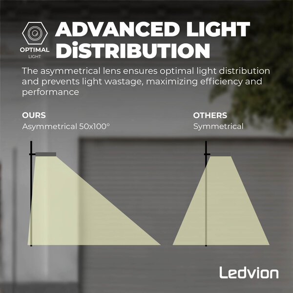 Ledvion LED Floodlight 100W – Philips Lumileds - 6000K - 14.000 Lumen – Asymmetrical - 5 Year warranty