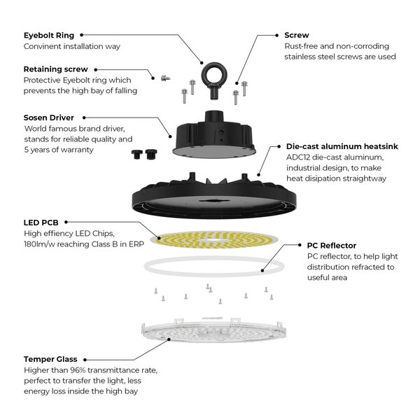 Ledvion LED High Bay 200W - 5 Year Warranty - 6000K - IP65 - Dimmable - 180lm/W - 120° - Sosen Driver