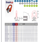 Codipro DSR Anschlagwirbel mit Dreh- und Schwenkfunktion