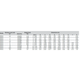 Crosby IPU10 Vertikale Plattenklemme 1 Tonne