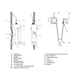 Lastbegrenzer für 4-10 mm Stahlseil