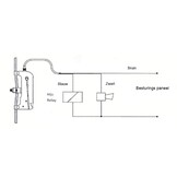 Lastbegrenzer für 16-26 mm Stahlseil