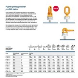 PEWAG drehbare Ringschraube PLDW M20