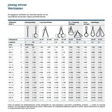 pewag Güteklasse 10 Anschlagkette 4-Strang 8 mm 5300 kg