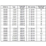 Terrier FHX horizontale Plattenklemme 1 FHX