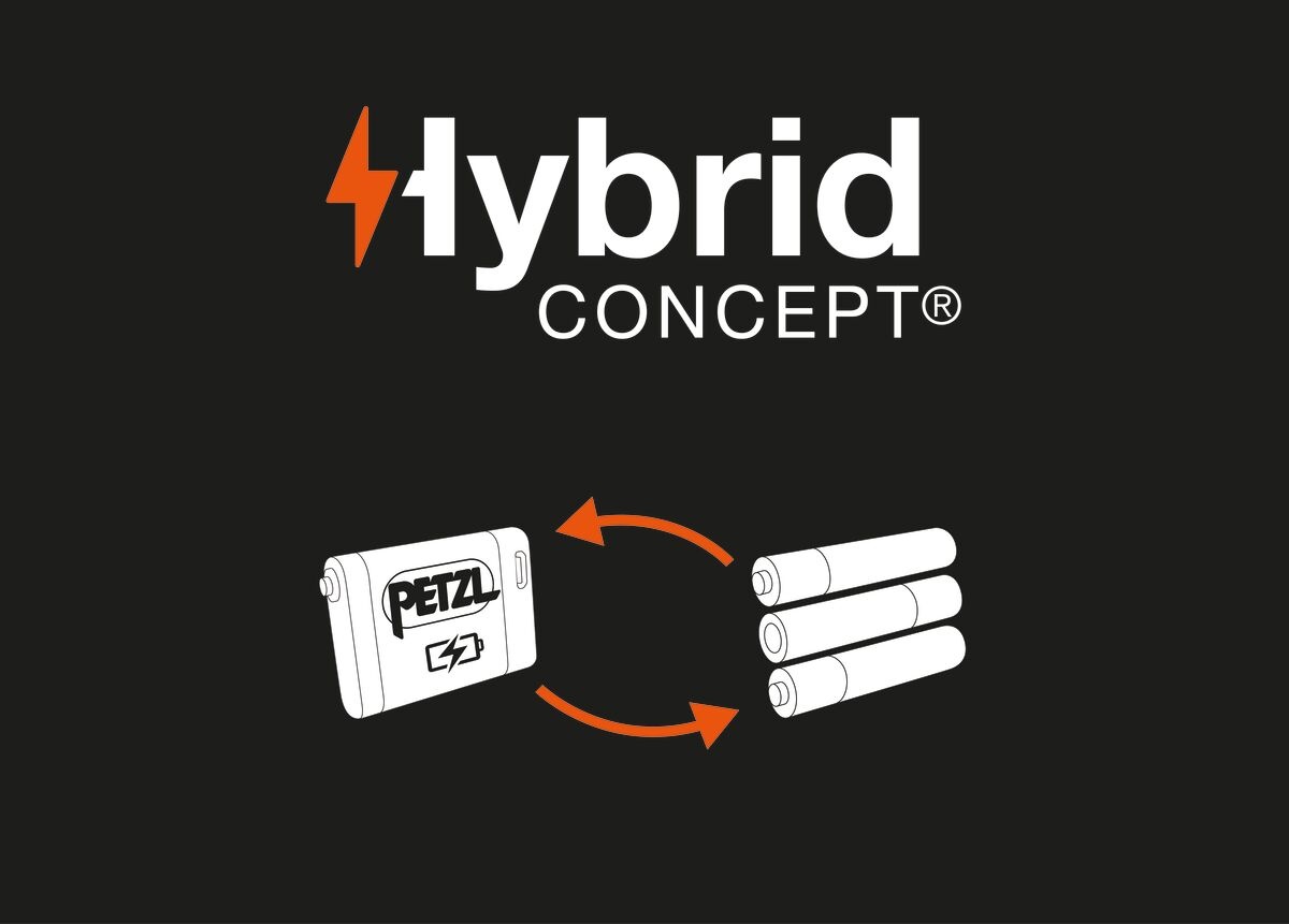 PETZL PIXA® Stirnlampe
