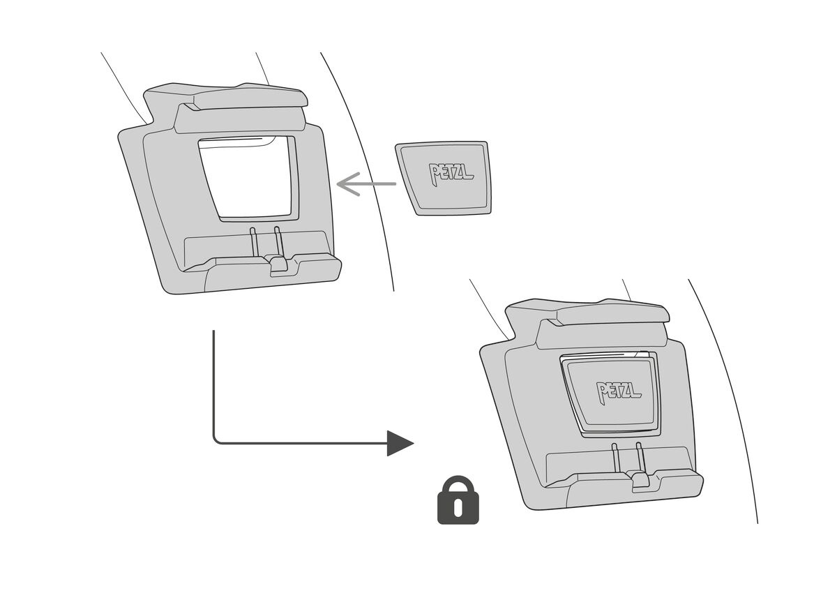 Befestigungssystem SLOT ADAPT von Petzl