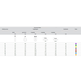 Rundschlinge 3 Tonnen