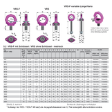 RUD VIP VRS-F Drehbare Ringschraube mit Sternprofilschlüssel M56 (16/50t) -