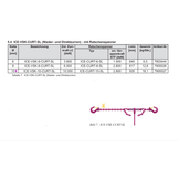 RUD ICE  Ratschenspanner mit Verkürzungshaken