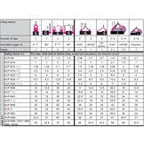 ACP-TURNADO MAX- metrisch M48 / 20 Ton