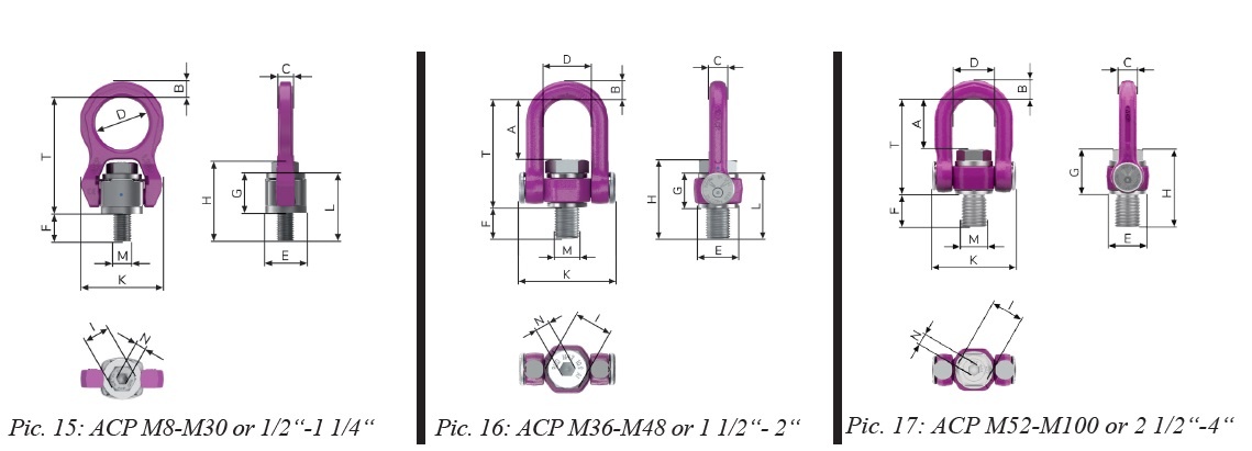 ACP-TURNADO SUPERMAX- metrisch M72 / 32,5 Ton