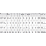 RUD VIP VLBG PLUS Lastbock Gewinde M8 0,63 Tonnen
