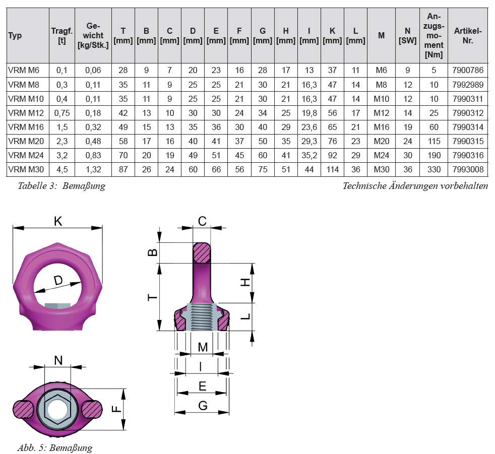 RUD Drehbare Ringmutter VRM Starpoint M12 (0,75/2t)
