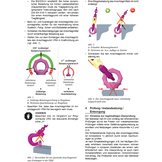RUD Drehbare Ringmutter VRM Starpoint M30 (4,5/12t)