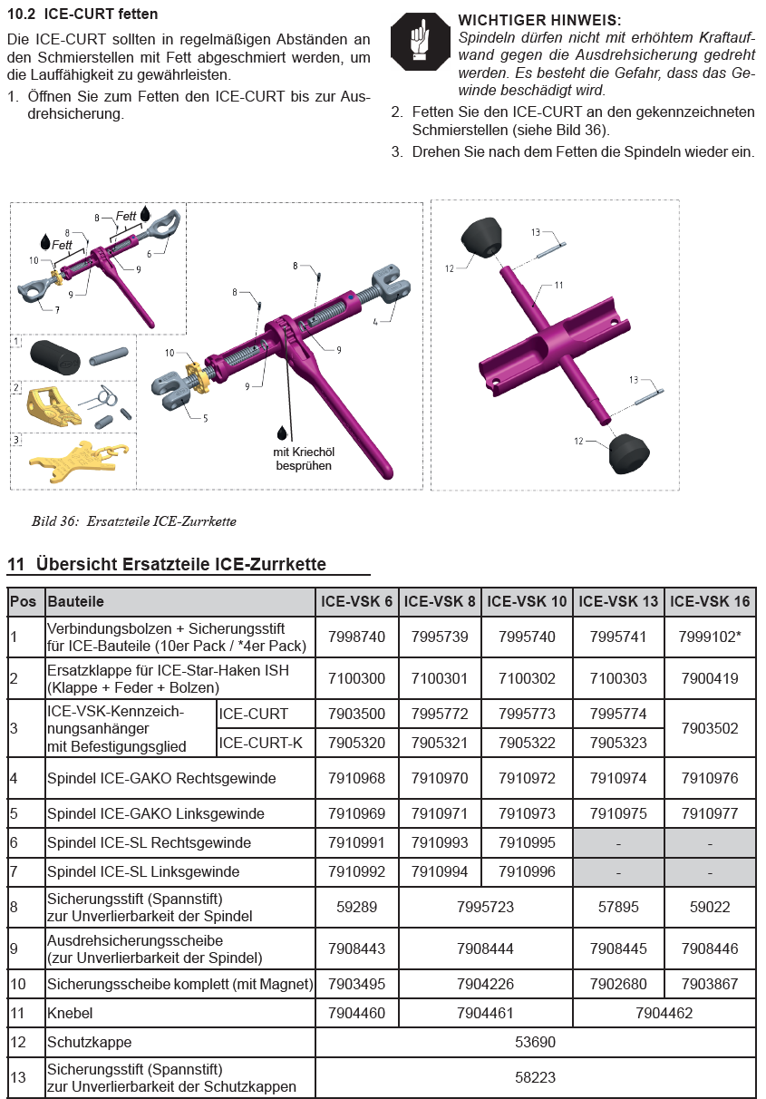 ICE-CURT-SL - Ratschenspanner Güteklasse 10