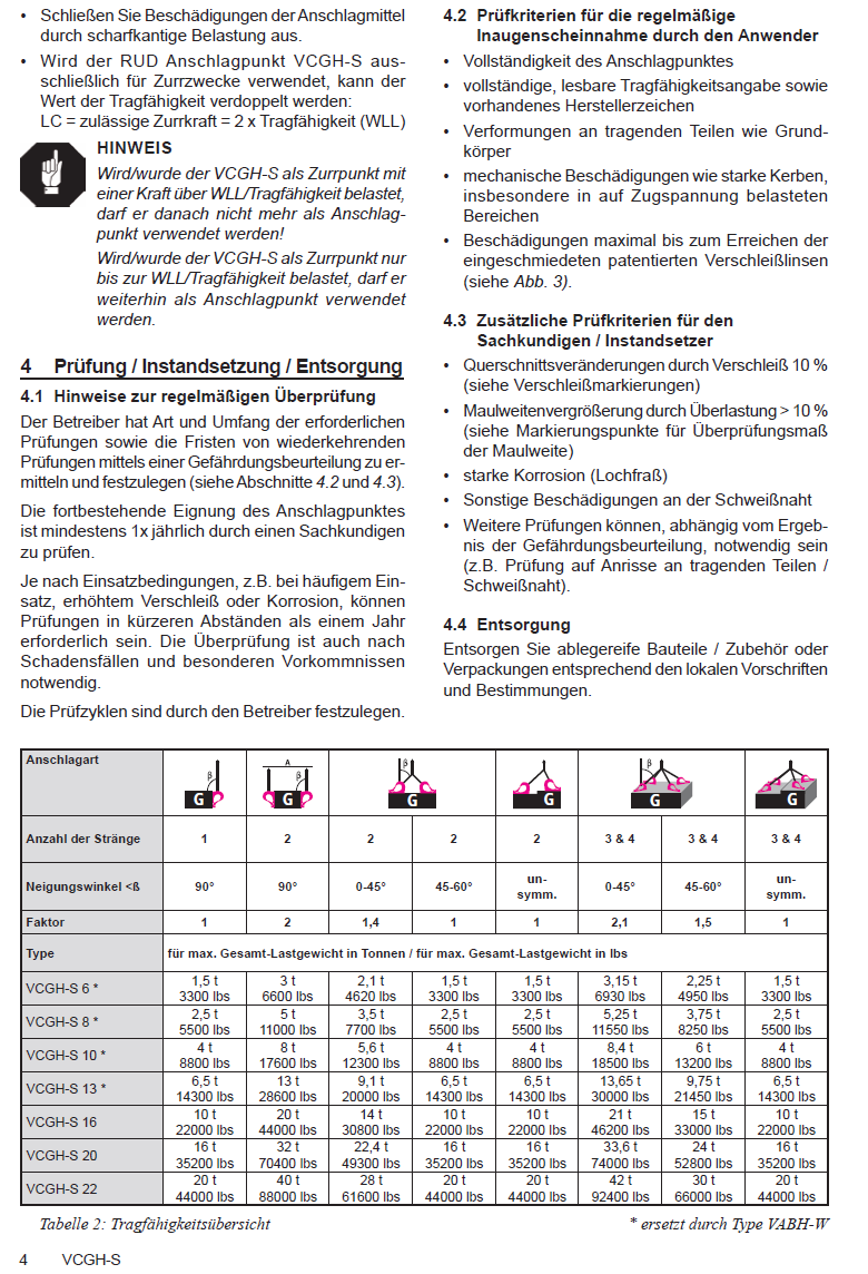 RUD VCGH-S Anbauhaken schweißbar