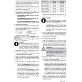 RUD Drehbare Ringschraube INOX-Star, Edelstahl