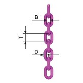 RUD ICE IMK Kette Güteklasse 12 Rundstahlketten Pulverbeschichtet